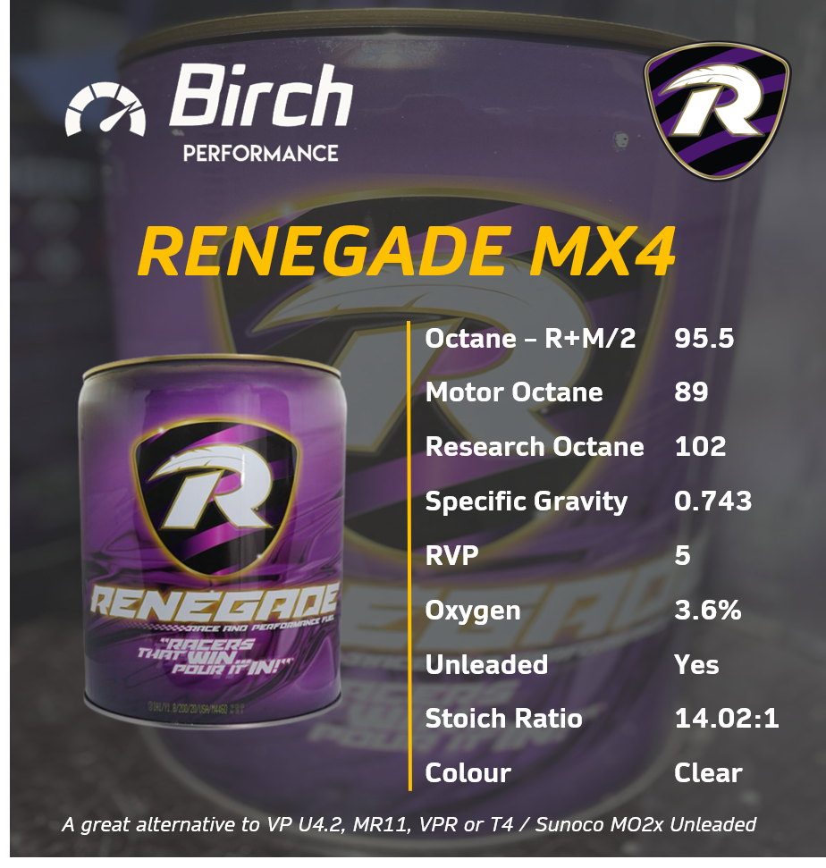 Renegade MX4 (102 Ron Unleaded)